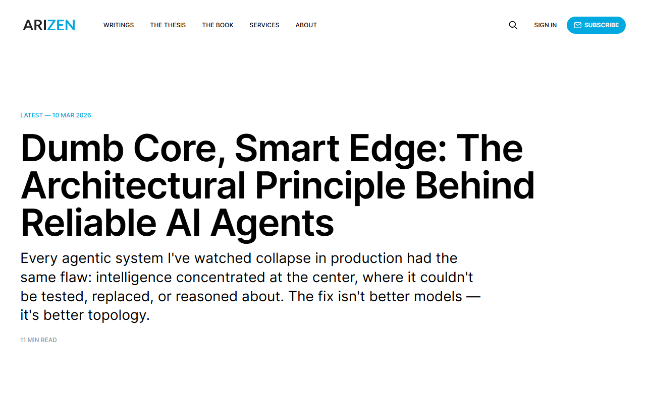 Website design for publishing